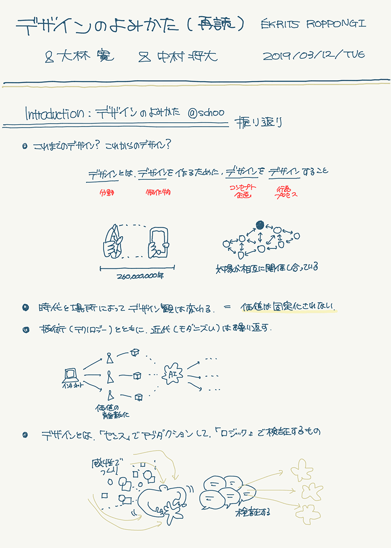 デザインのよみかた〈再読〉グラレコ